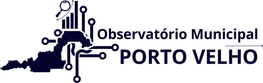 Observatório Municipal de Porto Velho — página inicial